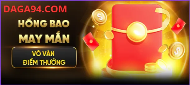 Hồng bao may mắn tại daga94 com